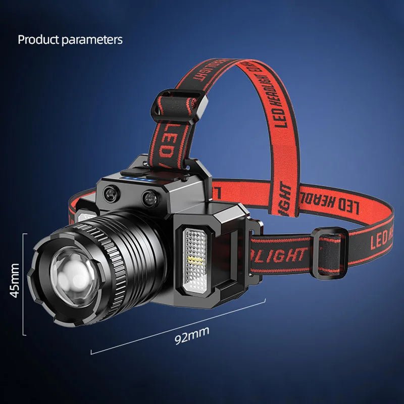 Rechargeable Sensor Headlamp with 5 Styles - silverfoxgoods